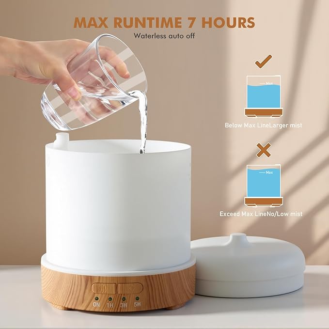 EQUSUPRO Essential Oil Diffuser 300ML Metal Aromatherapy Diffuser for Home with Auto Shut-Off & 4 Timers, Ultrasonic Humidifier with 7 Colors Lights for Large Room, Home Office Décor(White Flower)
