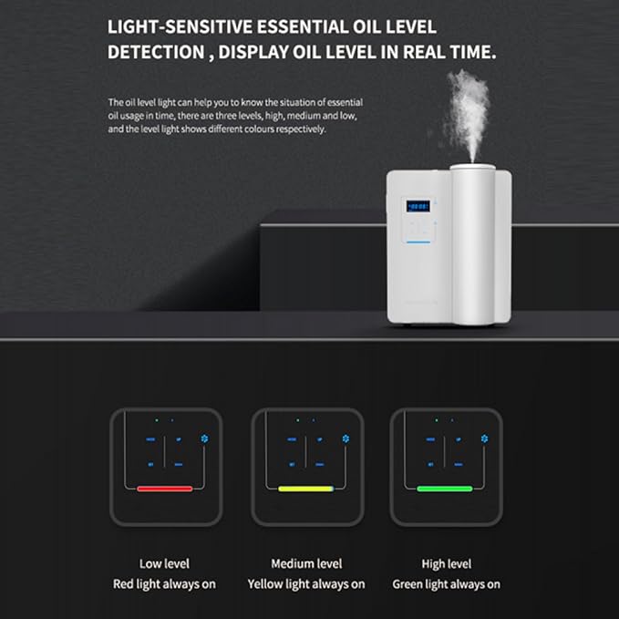Asixxsix Smart Scent Air Machine, 500ML Capacity Essential Oil Diffuser with Atomization Tech and Bluetooth APP Control, Aromatherapy Scent Diffuser for Home and Commercial Use (US)
