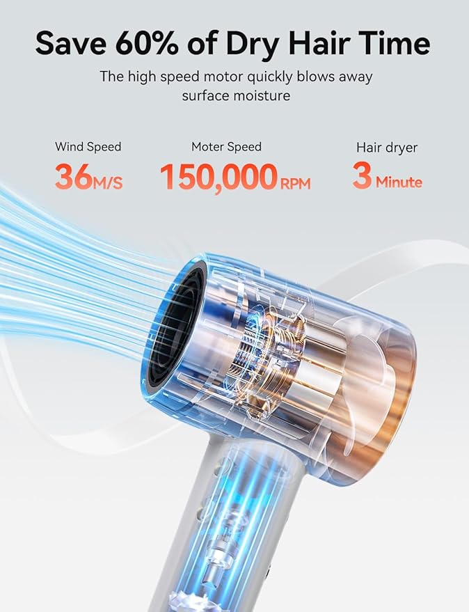 Hair Dryer,150000 RPM High-Speed Blow Dryer 500 Millions Negative Ionic Care Hair Dryer for Fast Drying, 51dB Low Noise Thermo-Control Hairdryer Nozzle for Children,Women,Men