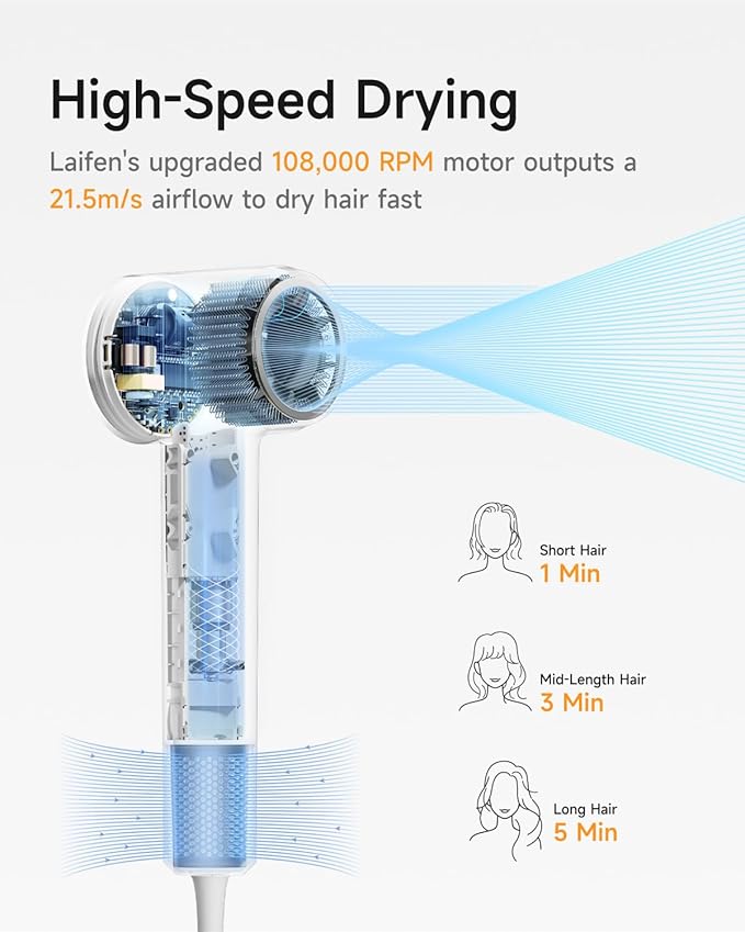 Laifen Hair Dryer SE 2, 200 Million Negative Ionic Blow Dryer with Child Mode and 108,000 RPM Brushless Motor, Fast Drying High-Speed Low Noise Hairdryer with Magnetic Attachments, HD130, Mothers Day