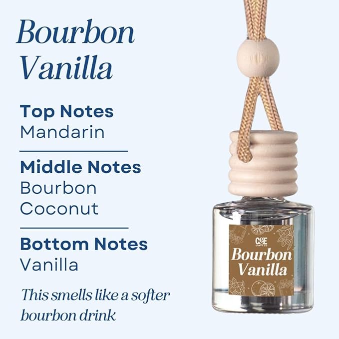 CANDECraftCo Car Air Hanging Fragrance Oil, Car Auto Freshener for Essential Oils, Scents Fragrance Aromatherapy Automobile Diffuser, Long Lasting (Bourbon Vanilla)