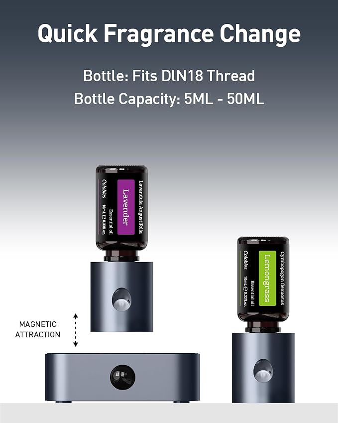 Replaceable Nebulizer Caps for Colobles Waterless Diffuser, Easy to Quick Replacement and Compatible with All Kind of 10、15、30、50-ml Essential Oil Bottles(AD3 Nozzle)