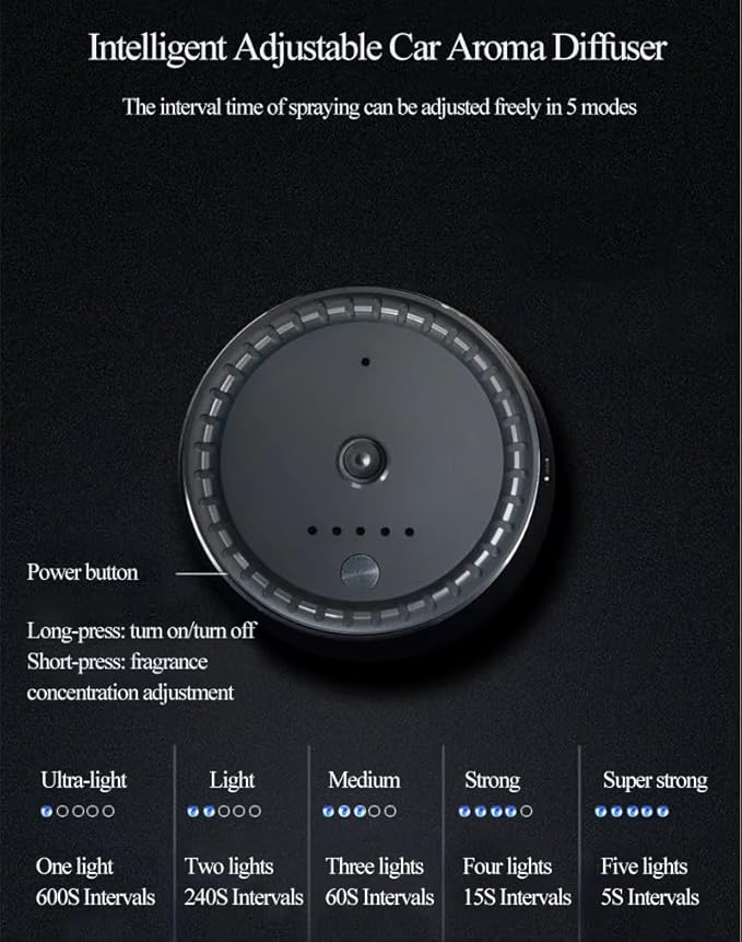 LuvAir Smart waterless car Aroma Diffuser Set, Adjustable Ultra Sonic-Mist Technology, Rechargeable, 100% Natural Fragrance, Aromatherapy Oil Scent Included (Red, Bloom Flux)