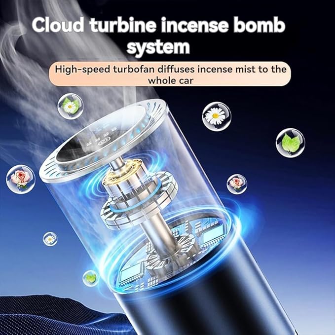 Spray Car Viewing Aromatherapy Diffuser, Long-Lasting Car Air Freshener Diffuser, Auto On/Off Intelligent Diffuser for Car, with 4 Adjustable Lights 3 Mist Level for Home Car (White Tea)