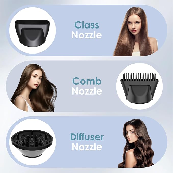 Hair Dryer, Professional Ionic Hair Dryer, Powerful 2200W Fast Drying Low Noise Blow Dryer with 2 Concentrator Nozzle 1 Diffuser Attachments for Women and Men (Black)