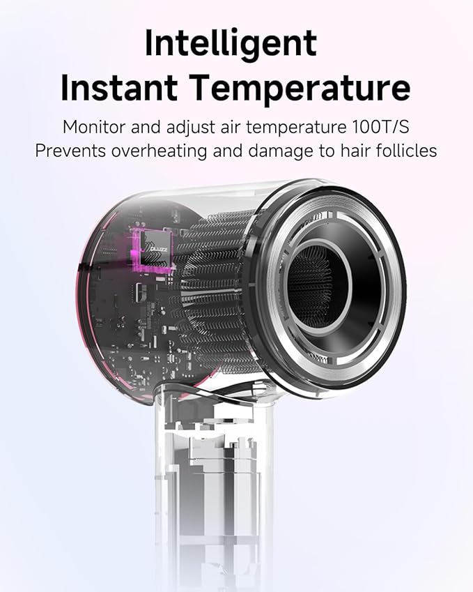 Ionic Hair Dryer with Diffuser, Professional High-Speed Blow Dryer for Women & Men, 110,000 RPM Brushless Motor Fast Drying & Low Noise, Thermo-Control, Lightweight & Compact for Home and Travel