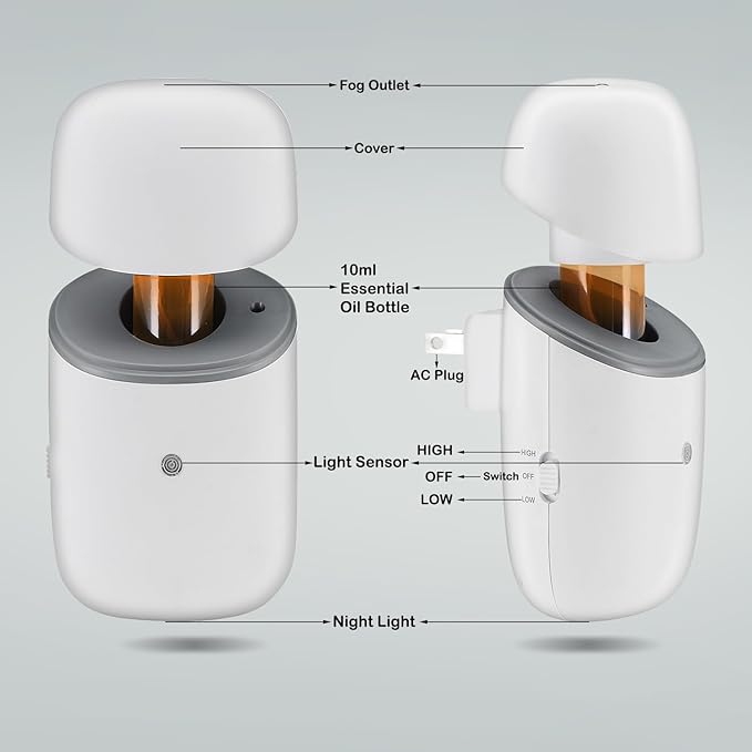 Essential Oil Diffuser for Home, Cold Waterless Diffuser with Low/High Switch, Plug in Diffuser with Night Light, Quiet Wall Aromatherapy Diffuser for Living Room, Bedroom, Bathroom, White