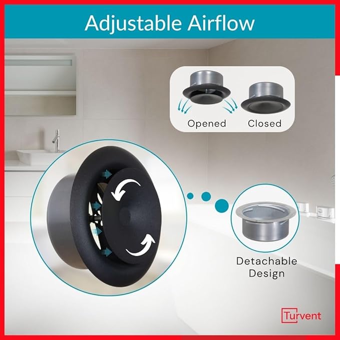 4 inch Black/Anthracite Metal Diffuser - Adjustable Vent for Wall - Ceiling Duct Cover - Supply Air Valve - Round Ventilation Covers for Bathroom Kitchen Garage