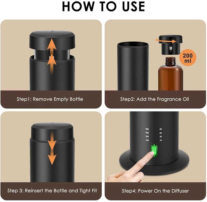 Waterless Scent Essential Oil Diffuser for Hotel,Whole House,Large Room, Office，Home，200ML Large Capacity, Covering 1500 Square feet (Black-A)