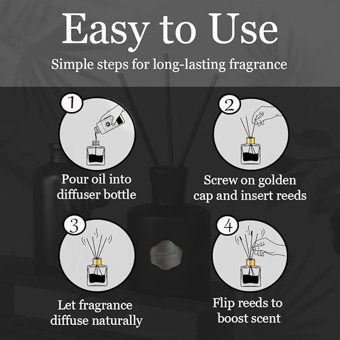 Reed Diffuser - Fragrance Diffuser for Home - 5 oz. Oil Diffuser Sticks - Bathroom Diffuser Set- Oil Diffuser Reeds - Scent Sticks in Oil-Office Smell Good Stuff (Black, Fresh Linen)