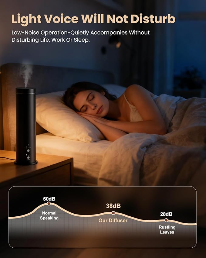 Waterless Essential Oil Diffuser for Large Room, 1000 Sq Ft Coverage, Scent Diffuser for Home, Office, Hotel and Spas - Aromatherapy Diffuser Fragrance Oil Machine, Remote Control, Timer, Black