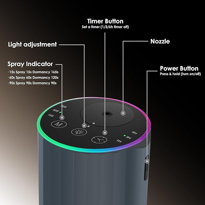 Waterless Essential Oil Diffuser, 7 Colors LED Light, Battery Powered Mini Scent Air Machine, Aromatherapy Mist Diffuser for Home Room Car Office，Black Aluminum Alloy (Black) (Gray2)