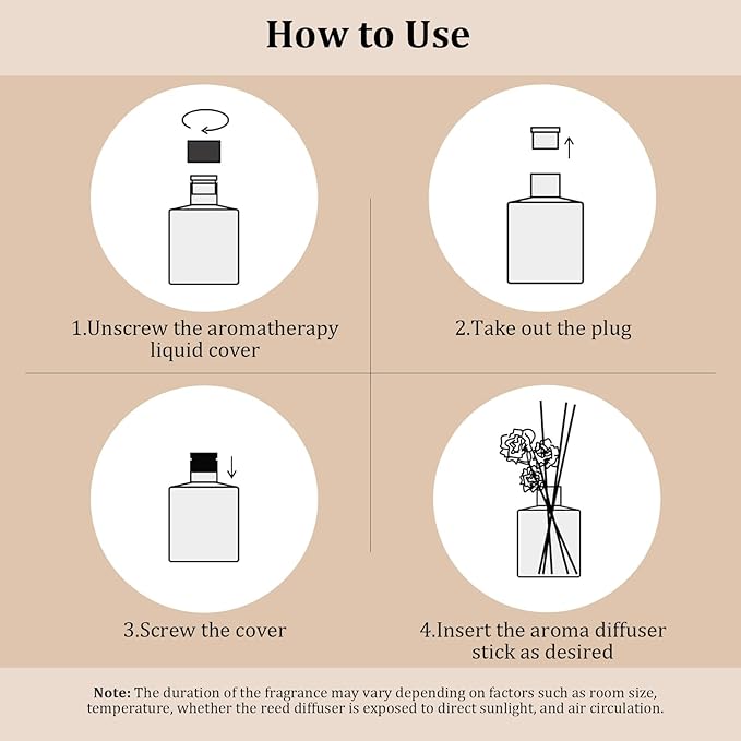 Ikeda Luxury Gift Set of 4 Reed Diffusers with Preserved Eucalyptus - Home Fragrance Oils for Bedroom, Bathroom, Office & Living Room - Scents for Relaxation, Focus & Mood (5.07 fl.oz Each)