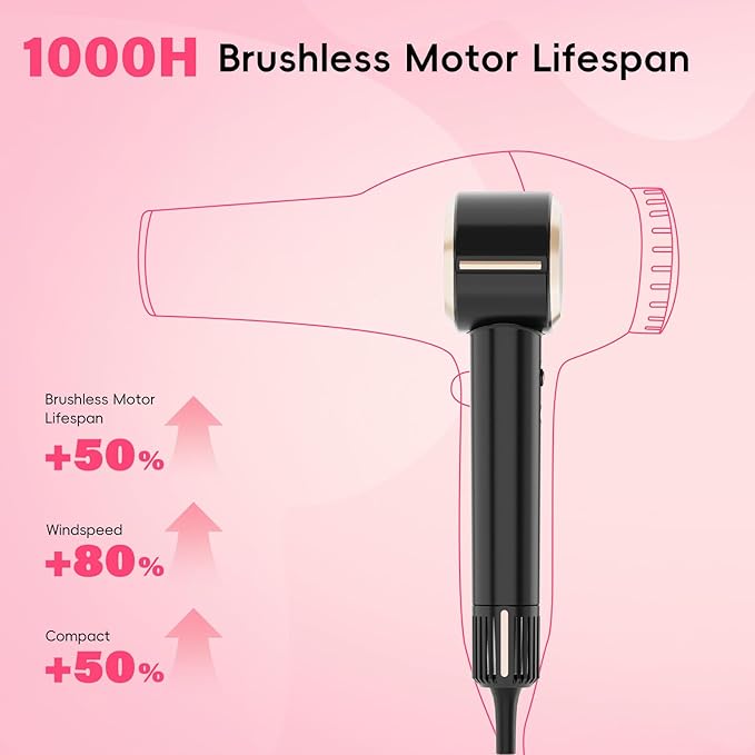 CINOSTAR Hair Dryer, Fast Drying Blow Dryer with Diffuser, with 110, 000RPM Brushless Motor&Ionic Technology No Heat Damage, Lightweight for Women and Travel, Low Noise, Black & Yellow Gold