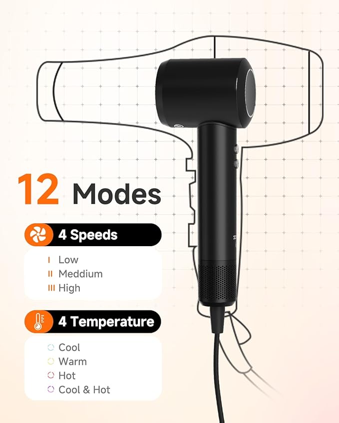 Professional Hair Dryer with Diffuser for Curly Hair, 400M Negative Ionic Blow Dryer for Fast Drying, 120,000 RPM High-Speed Brushless Motor Low Noise Lightweight, Travel-Friendly (Black)