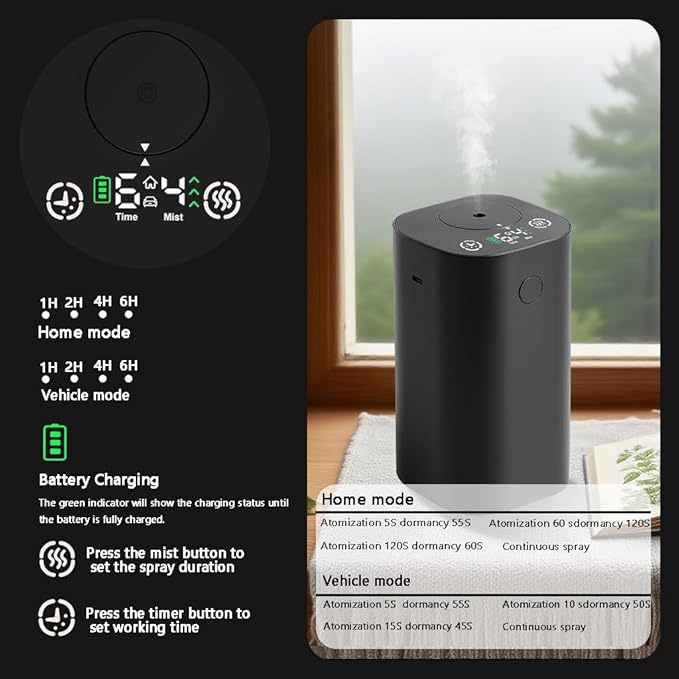 Waterless Diffuser for Essential Oil, Rechargeable Scent Diffuser Machine, 0.7 Fl.Oz./ 20mL Capacity, Mini Scent Air Machine, 4 Countdown Timers & 4 Mist Levels for Home, Room, Car, Office, Black