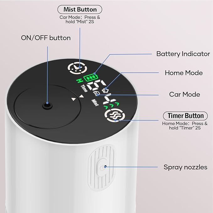 Waterless Diffuser for Essential Oil, Aromatherapy Diffusers for Home Nebulizer Air Freshener Diffuser Mini Scent Machine Battery Operated 4 Mist Level 1/2/3/4/6H Timers Auto-off for Car Bedroom Hotel