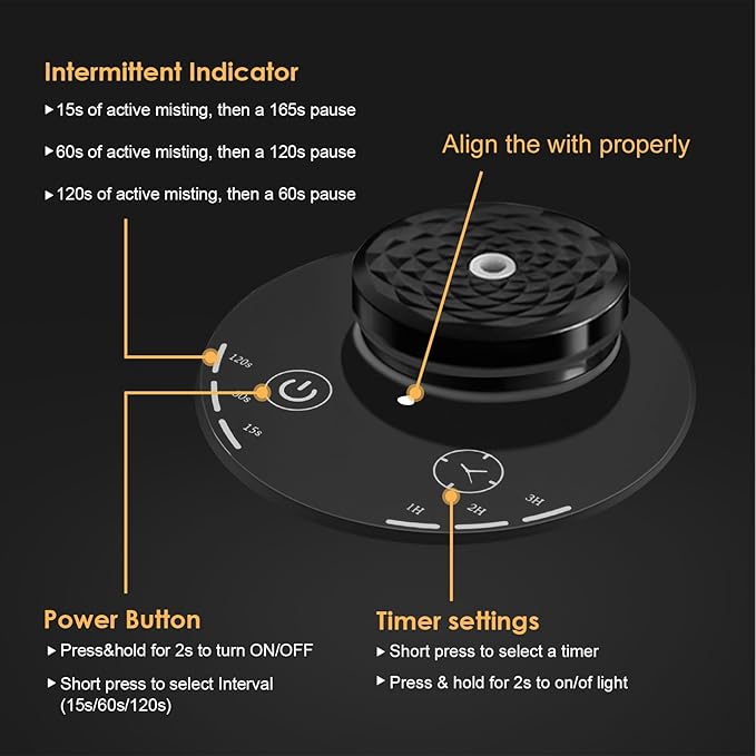 Waterless Essential Oil Diffuser - Cordless Portable Aromatherapy Scent Diffuser for Home, Car & Travel, USB Rechargeable with Timer & Mood Light, Perfect Bedroom, Office, Gift Idea