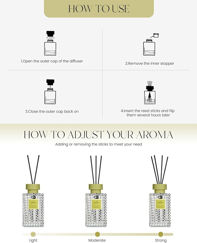Reed Diffuser Set, Eucalyptus Scented Home Fragrance Air Freshener for Bathroom Shelf Decor, 5.07 fl oz/150ml Essential Oil with Sticks