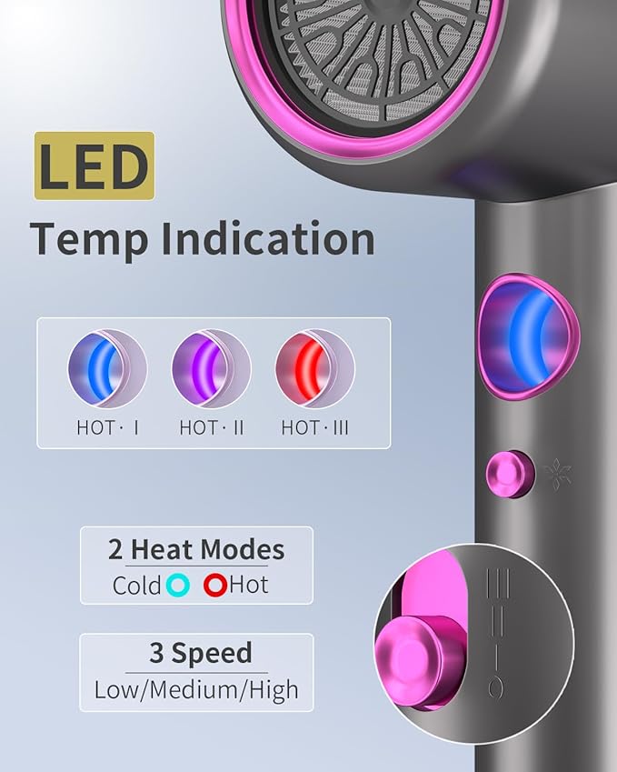 Professional Hair Dryer,1875 Watt High-Speed Ionic Blow Dryer with Diffuser/Concentrator/Comb Nozzle,LED Temp Display,Intelligent Temp Control,Low Noise for Home Salon Travel (Silvery)