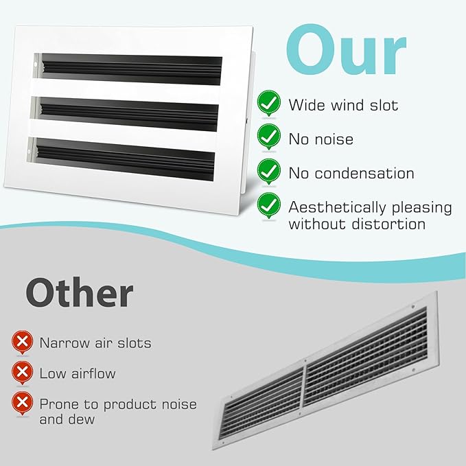 14x14 Modern AC Vent Cover, Decorative White Air Vent (Duct Opening Cutout), All Aluminium Standard Linear Slot Diffuser, Low Noise - Register Grille for Ceiling, Walls & Floors