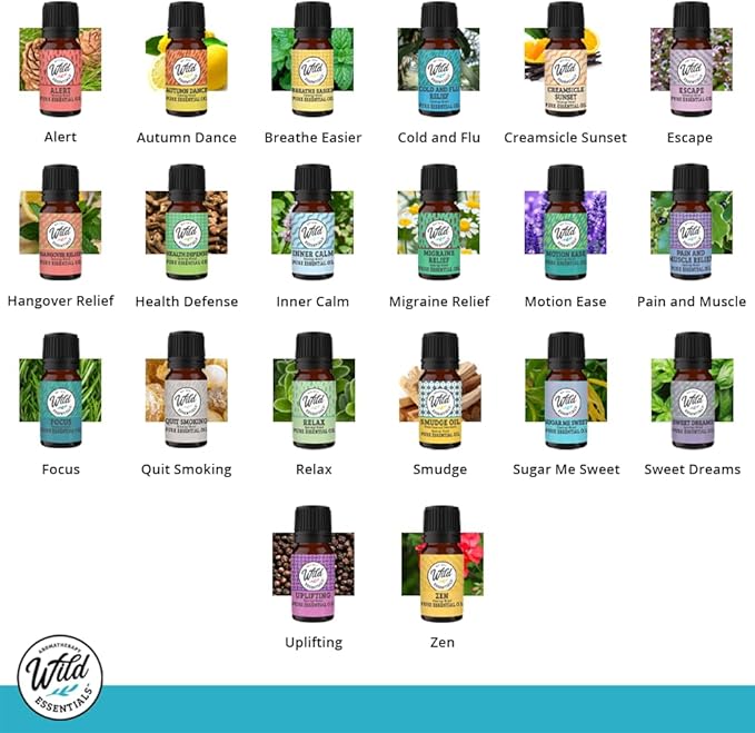 Wild Essentials Migraine Relief 100% Pure Essential Oil Synergy Blend 2 Pack 10ml, Formula for migraine Headaches, Pain, Congestion, stuffy Nose, Cold, Made in The USA