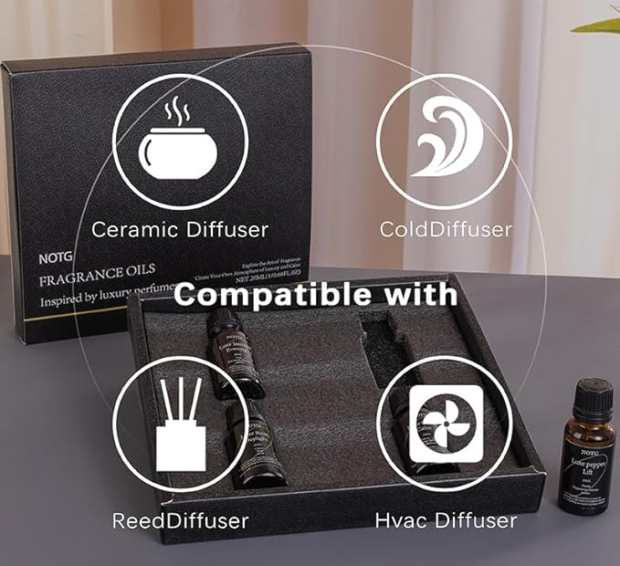 Essential Oils Set - Top 4 Luxury Scents for Diffuser, Humidifier, Aromatherapy, Candle & Soap Making, Premium Scented Oil Gift Set for Home & Office, Inspired by Luxury Brand perfumes(20ML)