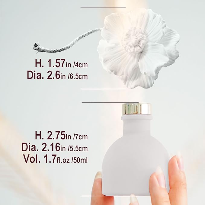 Room Scent Gift Set, Essential Oil and Diffuser Magnolia Breeze (1.7 fl.oz|50ml), 60-Days Natural Air Freshener Non-Toxic Upgrades Fragrance Reed Diffuser Make Home Smell Good