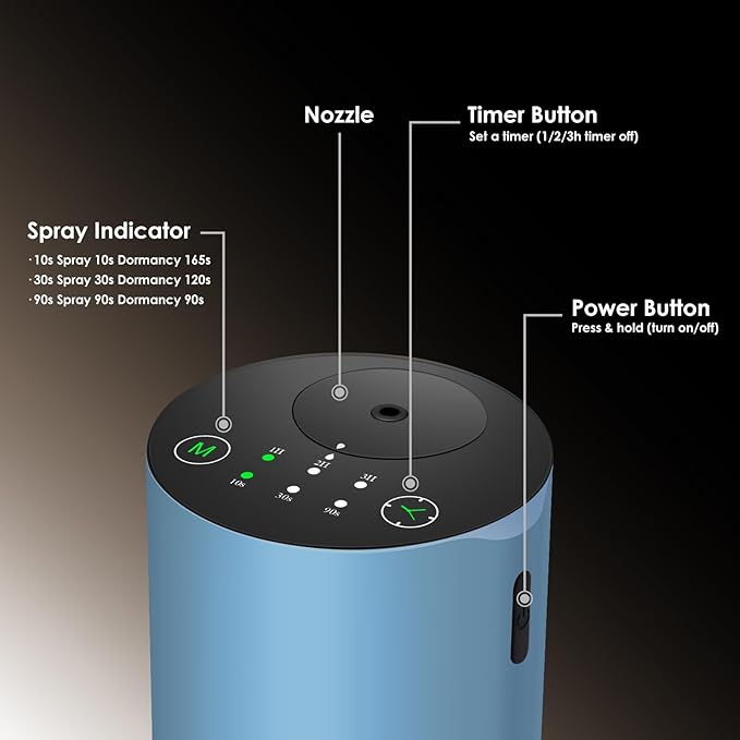 Waterless Essential Oil Diffuser, 7 Colors LED Light, Battery Powered Mini Scent Air Machine, Aromatherapy Mist Diffuser for Home Room Car Office，Black Aluminum Alloy (Blue)