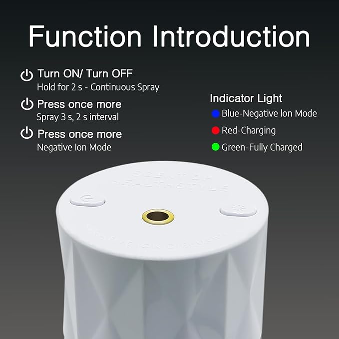 Ikeda Essential Oil Diffuser with Negative Ions, 250ml Glass Aromatherapy Diffuser with 10mL Lavender Essential Oil,3 Modes & 2000 mAH Battery Operated Car Diffuser with Night Light for Home,White
