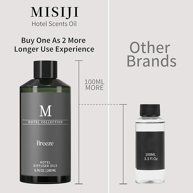 Hotel Collection Diffuser Oil-Breeze, 6.76 Fl Oz (200ml), Home Luxury Aroma & Hotel Fragrance Diffuser Oil- Essential Oils for Aromatherapy Bigger Bottle,Longer Lasting Aroma