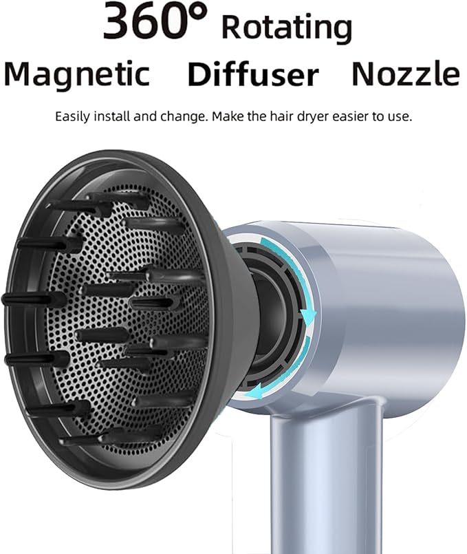 Hair Dryer, Guiwigo High Speed Professional Ionic Hair Dryers with Diffuser,Nozzle,Wall Mount, 3 in 1,Fast Drying,Low Noise,200 Million Negative Ions,Hair Dryers for Women,Men,Kids,Pets,Gift