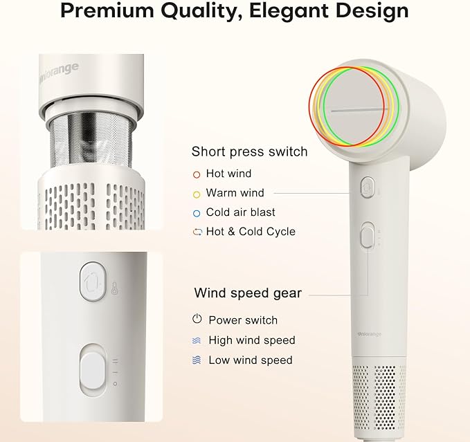 High Speed Hair Dryer 110000 RPM with 1 Billion Plasma Ions, Ionic Blow Dryer Frizz Free Fast Drying with Magnetic Diffuser for Curly Hair, Low Noise Lightweight Thermo Control Hair Dryer for Women