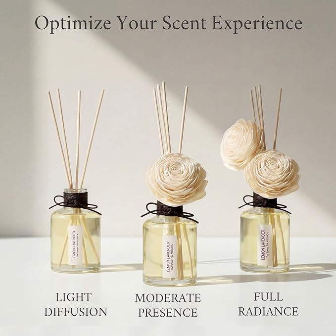 Aronica Twin Sola Diffuser - Pure Lilac Fragrance, 160ml / 5.41 Floz, Lilac Scented Products, Flower Decor, Aesthetic Spring Reed Diffuser for Home