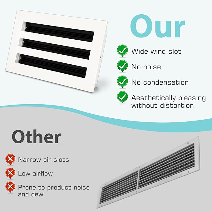 10x6 Modern AC Vent Cover, Decorative White Air Vent (Duct Opening Cutout), All Aluminium Standard Linear Slot Diffuser, Low Noise - Register Grille for Ceiling, Walls & Floors