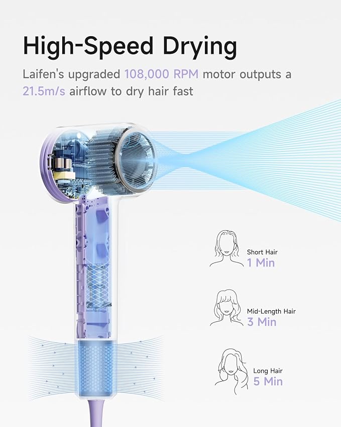 Laifen Hair Dryer SE 2, 200 Million Negative Ionic Blow Dryer with Child Mode and 108,000 RPM Brushless Motor, Fast Drying High-Speed Low Noise Hairdryer with Magnetic Attachments, HD130