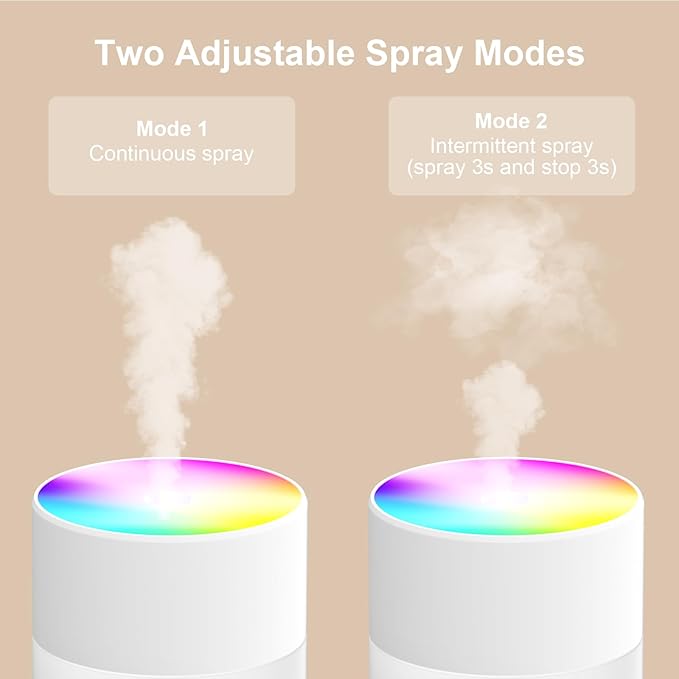 Portable Small Humidifier, USB Personal Desktop Humidifier for Car, Office Room, Bedroom, Auto Shut-Off, 2 Mist Modes, Super Quiet, 200ml