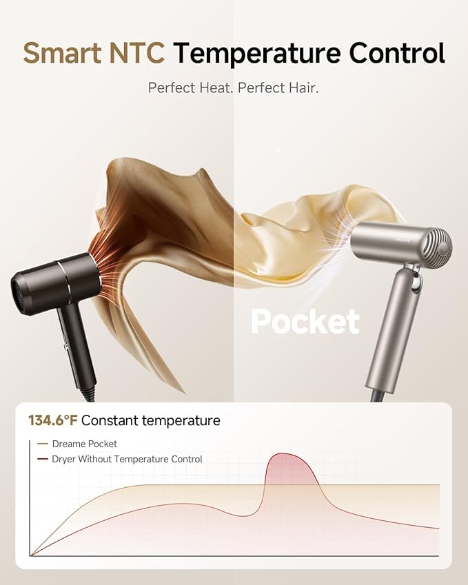 DREAME Pocket Pure High-Speed Hair Dryer, Lightweight Foldable Blow Dryer with 110,000 RPM Motor, Ionic Care, 5 Modes, Travel Bag, Quiet Fast Drying for Frizz-Free Hair