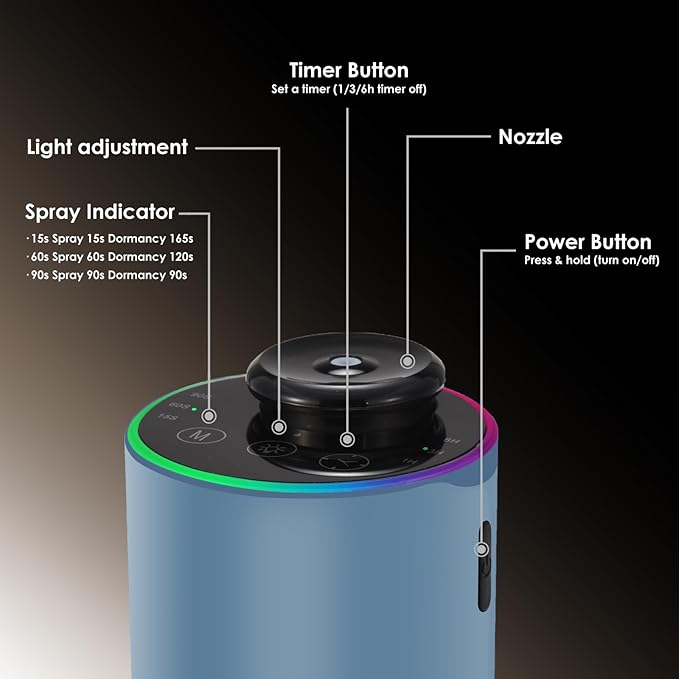Waterless Essential Oil Diffuser with 8 Color LED Night Light, 3 Mist Levels & Timers, Portable Rechargeable Aromatherapy Diffuser for Home Car Room Studio Office, Metal (Blue)