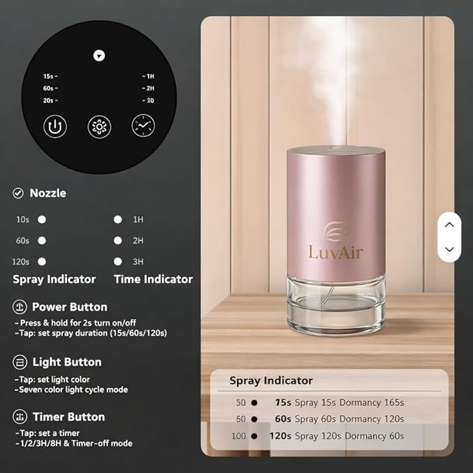 LuvAir Waterless Home Diffuser – Rechargeable Cordless Aromatherapy Machine for Large Rooms, Adjustable Mist, Essential Oil Diffuser for Home & Office (Pink)