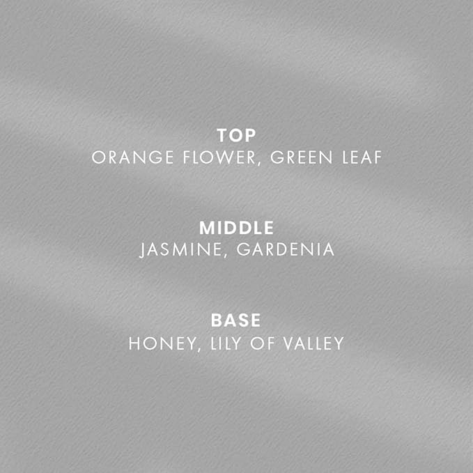 Gardenia Reed Diffuser Set - Luxury Fragrance Reed Diffusers for Home. Office, Bathroom, Kitchen and Home Decor - Long-Lasting Scent with Non-Toxic Oils (5.63 oz, 160ml)