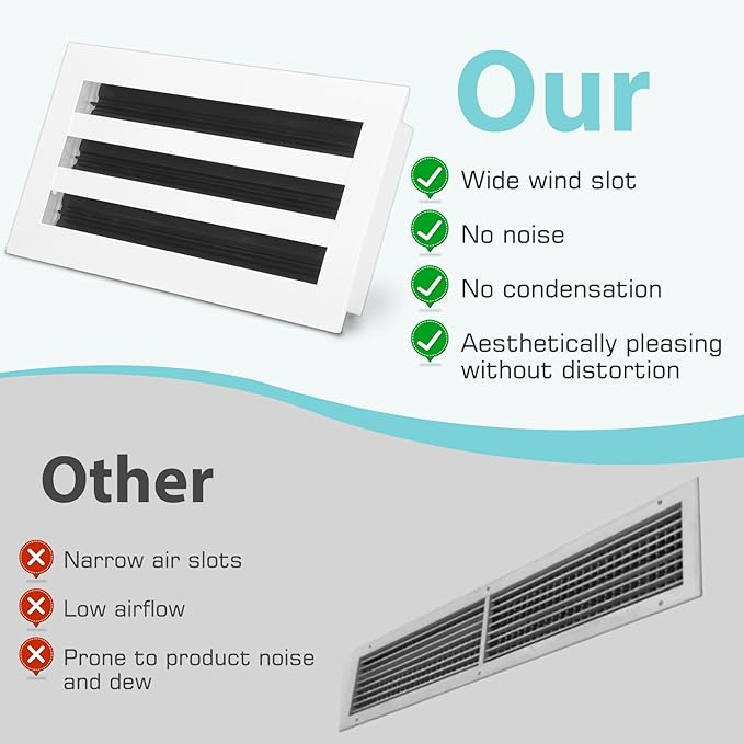 12x6 Modern AC Vent Cover 2Pack, Decorative White Air Vent (Duct Opening Cutout), All Aluminium Standard Linear Slot Diffuser, Low Noise - Register Grille for Ceiling, Walls & Floors
