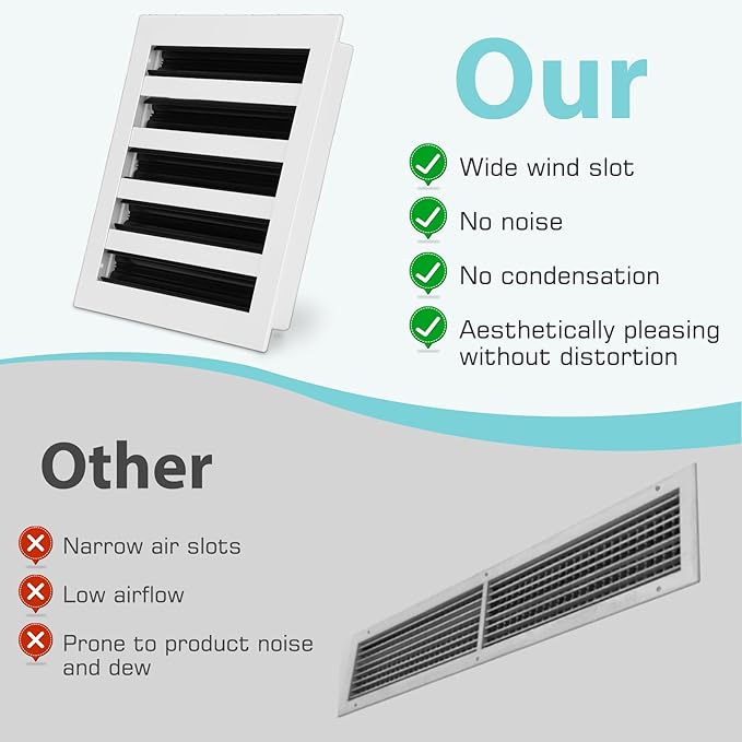 10x10 Modern AC Vent Cover 2Pack, Decorative White Air Vent (Duct Opening Cutout), All Aluminium Standard Linear Slot Diffuser, Low Noise - Register Grille for Ceiling, Walls & Floors