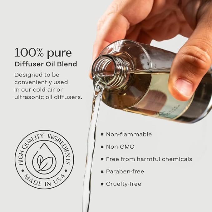 AromaPlan Hotel Scents Dubai 16.9 Fl Oz (500ml), Home Luxury Aroma & Hotel Diffuser Oil- Hotel Diffuser Oil for Aromatherapy- USA Made, Bigger Bottle, Bolder Aroma & Longer Lasting