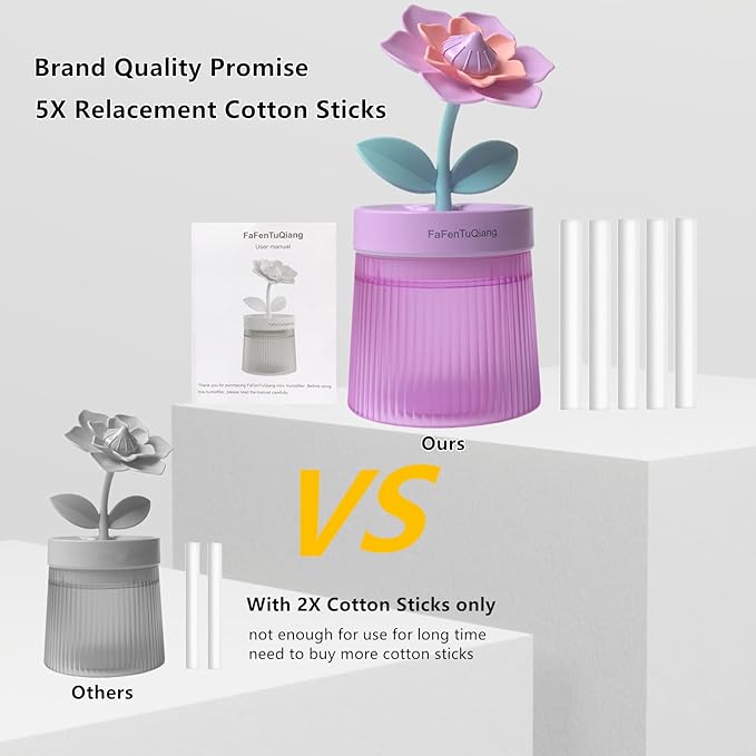 Desk Mini Humidifier,Personal Small Humidifier Diffuser 260ml Portable,Cute,Flower,Quiet,Cool Mist, Auto Off,Colorful Light,Top Fill Air Humidifier for Plants Bedroom Baby Room Office Travel Home