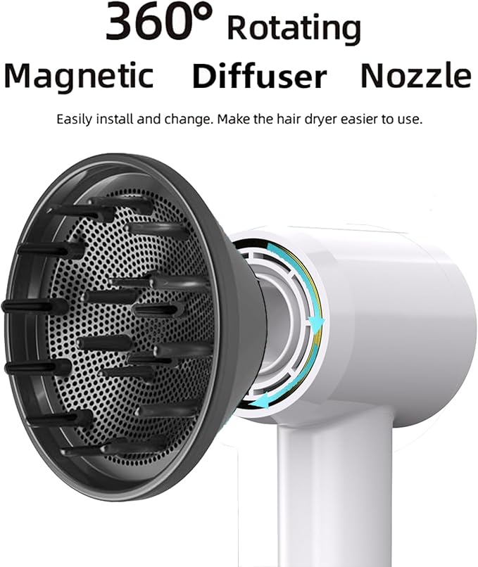 Hair Dryer, Guiwigo High Speed Professional Ionic Hair Dryers with Diffuser,Nozzle,Wall Mount, 3 in 1,Fast Drying,Low Noise,200 Million Negative Ions,Hair Dryers for Women,Men,Kids,Pets,Gift