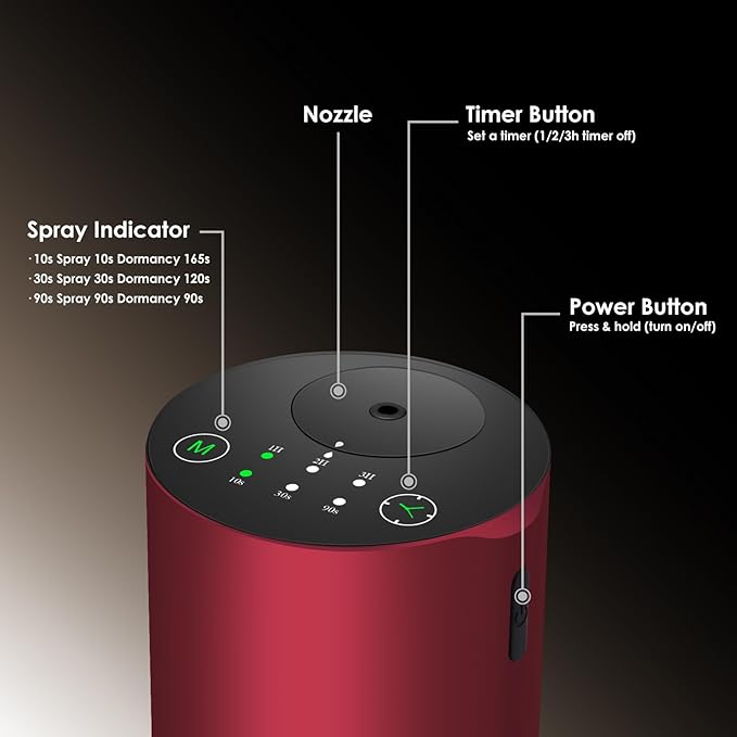 Waterless Essential Oil Diffuser, 7 Colors LED Light, Battery Powered Mini Scent Air Machine, Aromatherapy Mist Diffuser for Home Room Car Office，Black Aluminum Alloy (Red)