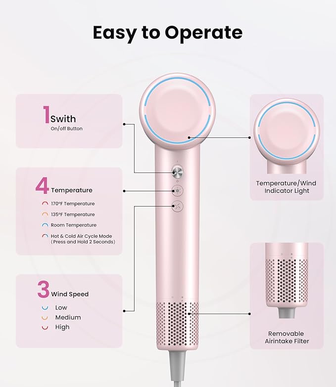 Hair Dryer,150000 RPM Ionic Blow Dryer with 500M Negative Ions, Lightweight Travel Hair Dryer with Magnetic Diffuser & Nozzle for Fast Drying, Low Noise Brushless Motor for Salon & Home Use,Pink