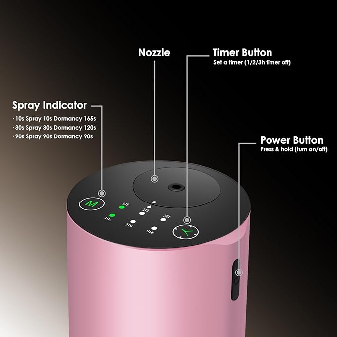Waterless Essential Oil Diffuser, 7 Colors LED Light, Battery Powered Mini Scent Air Machine, Aromatherapy Mist Diffuser for Home Room Car Office，Black Aluminum Alloy (Pink)