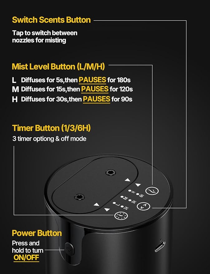 Waterless Essential Oil Diffuser, Portable Dual Nozzle Aromatherapy Diffuser, Rechargeable Mini Scent Machine, 1/3/6H Auto-Off Timer, 3 Mist Levels & No-Leak Tech for Home, Car, Office, Premium Metal